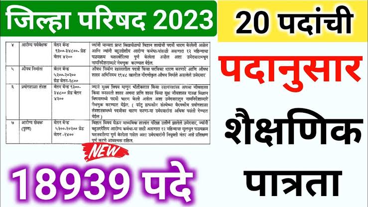 नोकरीच्या शोधात असलेल्या जिल्हा परिषदांमध्ये नोकरीची सुवर्णसंधी..! लवकरच होणार 19 हजार जांगाची मेगा भरती!