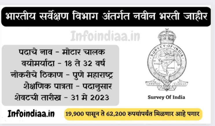 Survey of India Recruitment 2023:१०वी उत्तीर्ण उमेदवारांना 63,200 रुपये पगार असलेली नोकरी करण्याची सुवर्णसंधी; जाणून घ्या अर्ज करण्याची पद्धत, अटी व शर्ती…