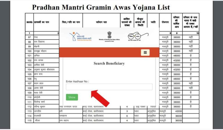 आवास योजना की नई लिस्ट आ गई है; सिर्फ आधार नंबर डालकर चेक करें नाम..