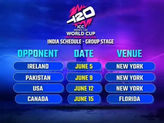 T20 World Cup 2024